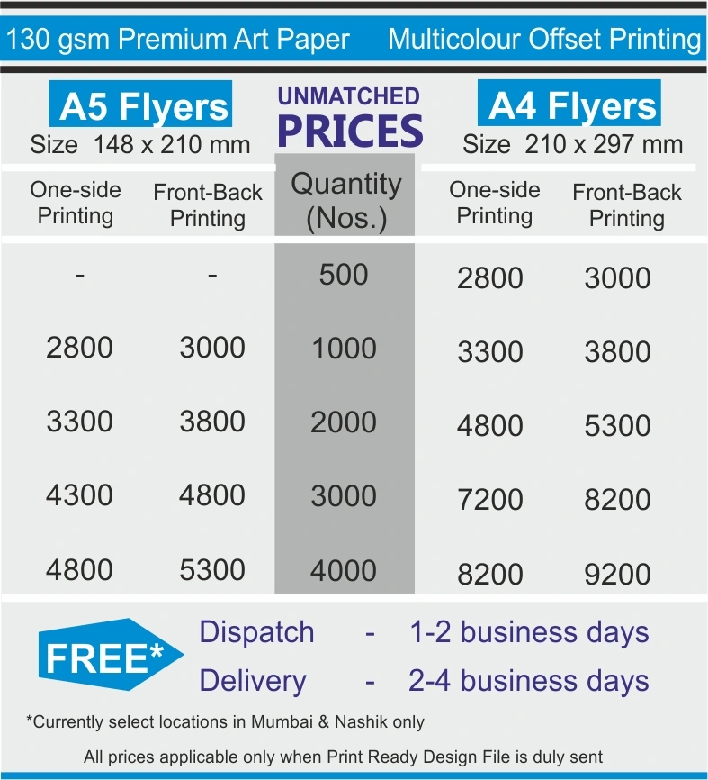 Best Prices for Flyers and Pamphlets